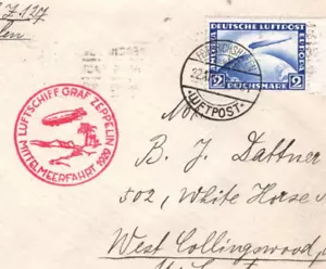 GERMANY Cover GRAF ZEPPELIN 2m Air 1929 Superb *MITTELMEERFAHRT* Cachet KZ34 - Picture 1 of 9