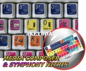 Avid Media Composer & Symphony Nitris keyboard stickers - Afbeelding 1 van 1