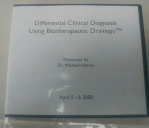 Differential Clinical Diagnosis Using Biotherapeutic Drainage CD - Picture 1 of 6