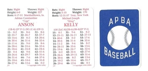 1883 APBA Season - CHICAGO WHITE STOCKINGS (Cubs) Team Set (From I994) - Picture 1 of 1