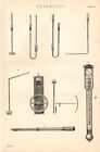 1868 Imprime  Barometre Details De Barometers Et Divers Appartus Meteo