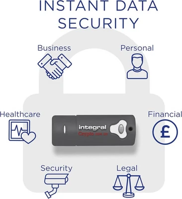 Integral 16GB Crypto-197 256-Bit Hardware Encrypted 3.0 USB Secure Flash Memory - Image 1 of 4
