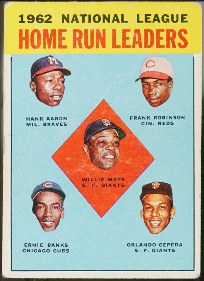 1963 Topps Baseball 1962 National League Home Run Leaders (Willie Mays / Hank PR - Image 1 of 1