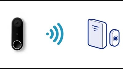 Nest Door Chime Connects with to wireless DoorBell Custom Build - Image 1 of 2
