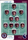 Premier League Trading Card 63 - Aston Villa - Line-Up Card - 2023/2024