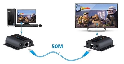 HDMI Extender Over Single Cat6 200FT IR Repeater Cat6 Receiver 1080P - Image 1 of 4