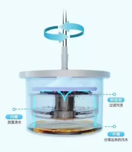 Separates dirty from clean water Spin Mop / new Innovation two bucket system. - Picture 1 of 3