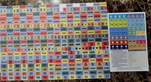 Planner Stickers for Calendar Journal Scrapbooking Reminders Events - Picture 1 of 11