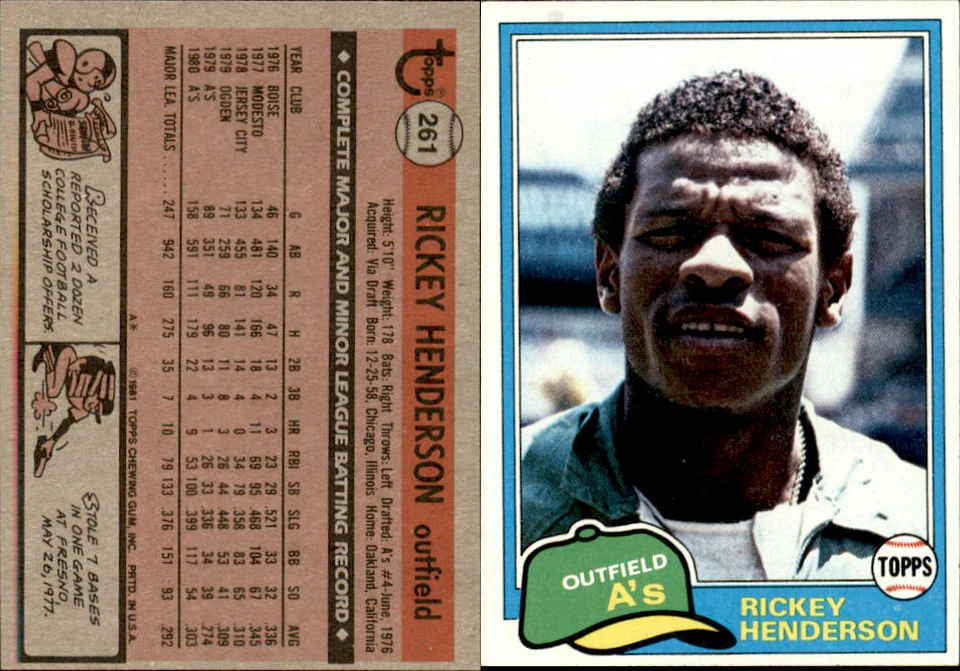 1981 Topps Baseball Cards Complete Your Set U-Pick #'s 201-400 EX-M Free Ship!!! - Image 1 of 1