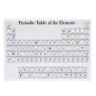 Science Enthusiast's Perfect Gift Transparent Acrylic Periodic Table Ornament