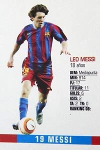 Lionel Messi 18 años fotografiado en 2006 revista Don Balon Barcelona ¡RARO! - Imagen 1 de 7