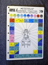 Kubota Maintenance Chart