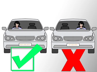 Für Peugeot 206 7/2003-2009 Scheinwerfer Beleuchtung Teil 1 Paar O/S & N/S - Bild 1 von 3