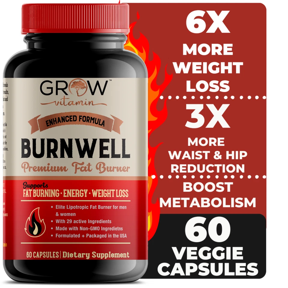 Best Diet Pills that Work Fast for Women-Natural Weight Loss Women Fat Burner - Image 1 of 4