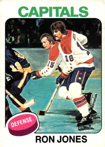 1975-76 Topps - #247 Ron Jones (RC) Capitals - Picture 1 of 2