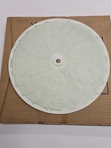 CAPP (GRAPHIC CONTROLS) 898413 RECORDING CHARTS. - Picture 1 of 5