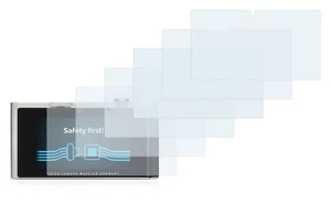 Leica T (Typ 701) Camera, 6 x Transparent ULTRA Clear Camera Screen Protector - Picture 1 of 4