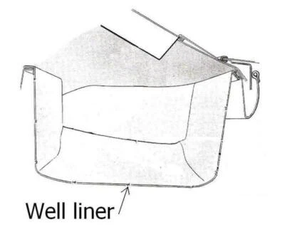 Cadillac 1971-1976, Olds, Chevy, Buick, Pontiac convertible tamaño completo bien forro Foto 1 de 2