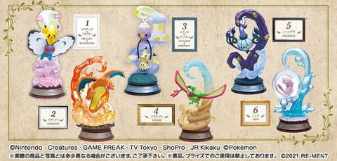 RE-MENT Pokemon  Pokemon SWING VIGNETTE Collection 6Pack BOX (CANDY TOY) Cover
