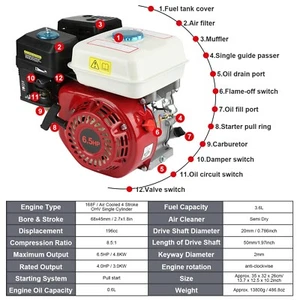 168F 4-Takt Benzinmotor 6.5PS/4.8KW-Schnelle Kühlung,20mm Seilzugstarter OHV - Bild 1 von 24
