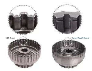 Tambor de embrague delantero Sonnax 4R70W transmisión Smart-Tech® 76654-01K - Imagen 1 de 2