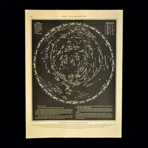 Vintage Sternenkarte Astrologische Karte Sternzeichen Wandbild Sternbild Astronomie - Bild 1 von 12