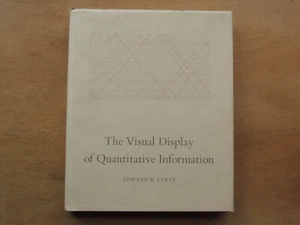 DIE VISUELLE DARSTELLUNG QUANTITATIVER INFORMATIONEN von Edward R. Tufte - Hardcover - Bild 1 von 4