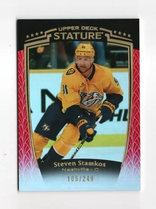 2024-25 Upper Deck Stature Stephen Stamkos #6 Red /249 - Picture 1 of 2