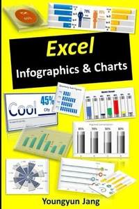 Excel Infografiken & Diagramme - Bild 1 von 2