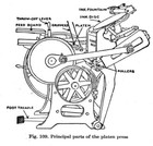 Chandler & Price 10x15 Platen Press Letterpress 