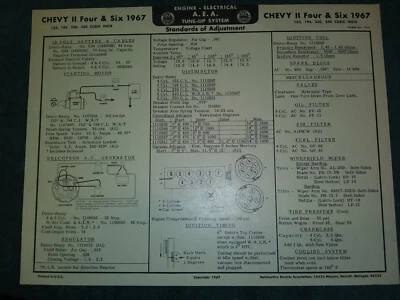 Chevrolet Chevy II 1967 Nova motor de 4 y 6 cilindros A.E.A. TABLA DE PUESTA A PUNTO / ÚTIL Foto 1 de 2