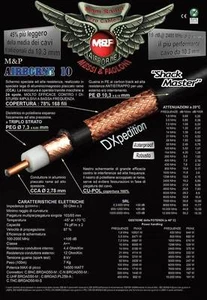 Koaxialkabel Airborne 10 Messi & Paoloni 25 Meter Knäuel - Bild 1 von 1