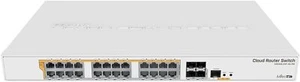 MikroTik CloudRouterSwitch CRS328-24P-4S+RM - 24x Gigabit PoE pots and 4x 10G... - Picture 1 of 1