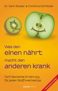 Was den einen nährt, macht den anderen krank. | 2024 | deutsch - Bild 1 von 1