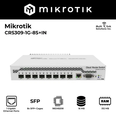 MikroTik CRS309-1G-8S+IN 9 Port Desktop Switch 1 Gigabit Ethernet 8 SFP+ 10Gbps - Image 1 of 2