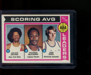 1974-75 Topps Erving, McGinnis, Issel ABA Scoring Avg. Leaders #207