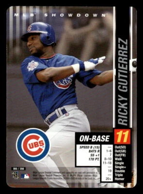 2002 MLB Showdown #065 Ricky Gutierrez - Image 1 of 2