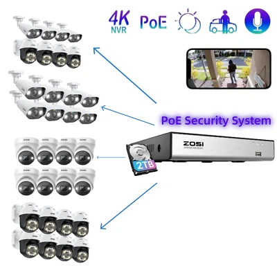 ZOSI 4K 8CH NVR 5MP PoE Security Camera System Night Vision Outdoor playback 2TB - Image 1 of 4