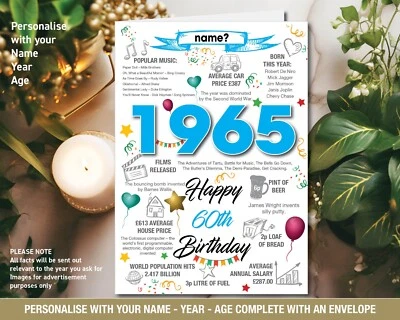 1965 60th Birthday Personalised Memories UK Birth Year Facts Greeting Card 146 - Image 1 of 3