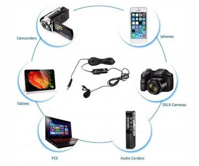 3.5mm, BOYA BY-M1 Microphone  for YOU TUBE, Smart Phones, Canon Nikon, DSLR - Image 1 of 4