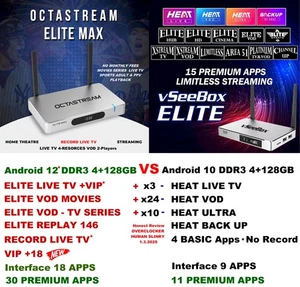 ELITE MAX P&P⚡Limited Ed. 30+Elite APPS⚡VIP+18 REC. vs. empty os10 vssebox elite - Picture 1 of 16