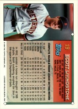 A4139- 1994 Topps Baseball Card #s 1-200 +Rookies -You Pick- 10+ FREE US SHIP