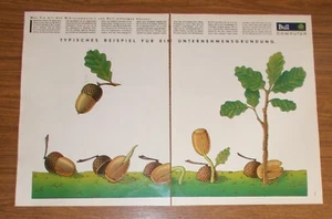 Seltene Werbung BULL COMPUTER - Bull Micral 90 Mikrocomputer 1985 - Afbeelding 1 van 1