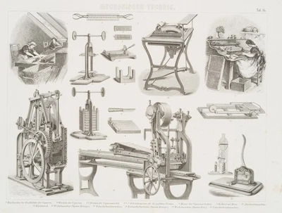 Mechanische Technik. Zigarrenherstellung, Sst. Realismus Unbekannt (19.Jhd) - Bild 1 von 4