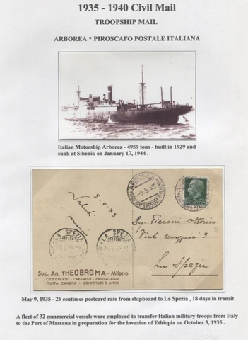 ERITREA POSTAL HISTORY BALANCE ON ANNOTATED EXHIBITION PAGES 8 covers/cards Cover