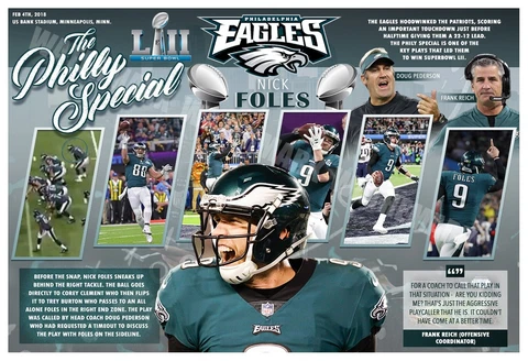 EAGLES “PHILLY SPECIAL” IN THE 2017 SUPER BOWL 19x13 COMMEMORATIVE POSTER Cover