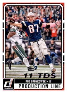 2016 Donruss Production Line Rob Gronkowski NFL Insert Set Break Patriots #10 - Picture 1 of 2