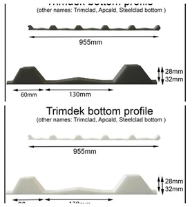 Infill Strips Trimdeck Bottom Strips Roofing Foam Seal - BLACK | WHITE - BOTTOM - Picture 1 of 3