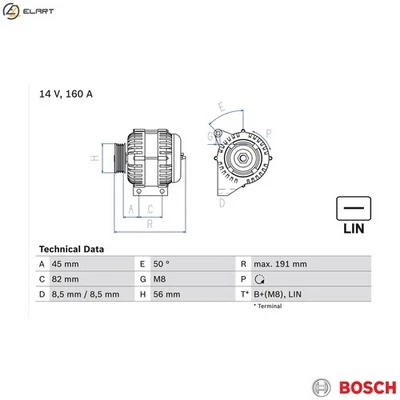 ALTERNATOR 0 986 047 500 FOR VOLVO S80/I XC90/SUV S60 XC70/CROSS/COUNTRY V70 - Image 1 of 4