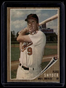 1962 Topps #64 Russ Snyder - Picture 1 of 2